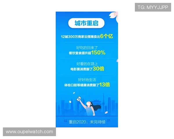 开云波胆包赔活动避坑指南彩票数字高频玩法防骗