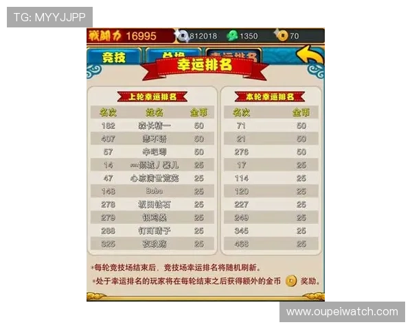 波胆技巧防骗指南电子竞技投注与盘口避坑攻略
